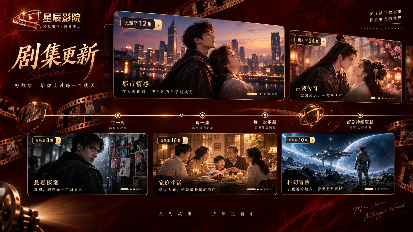 星辰影院热播电视剧追更频道